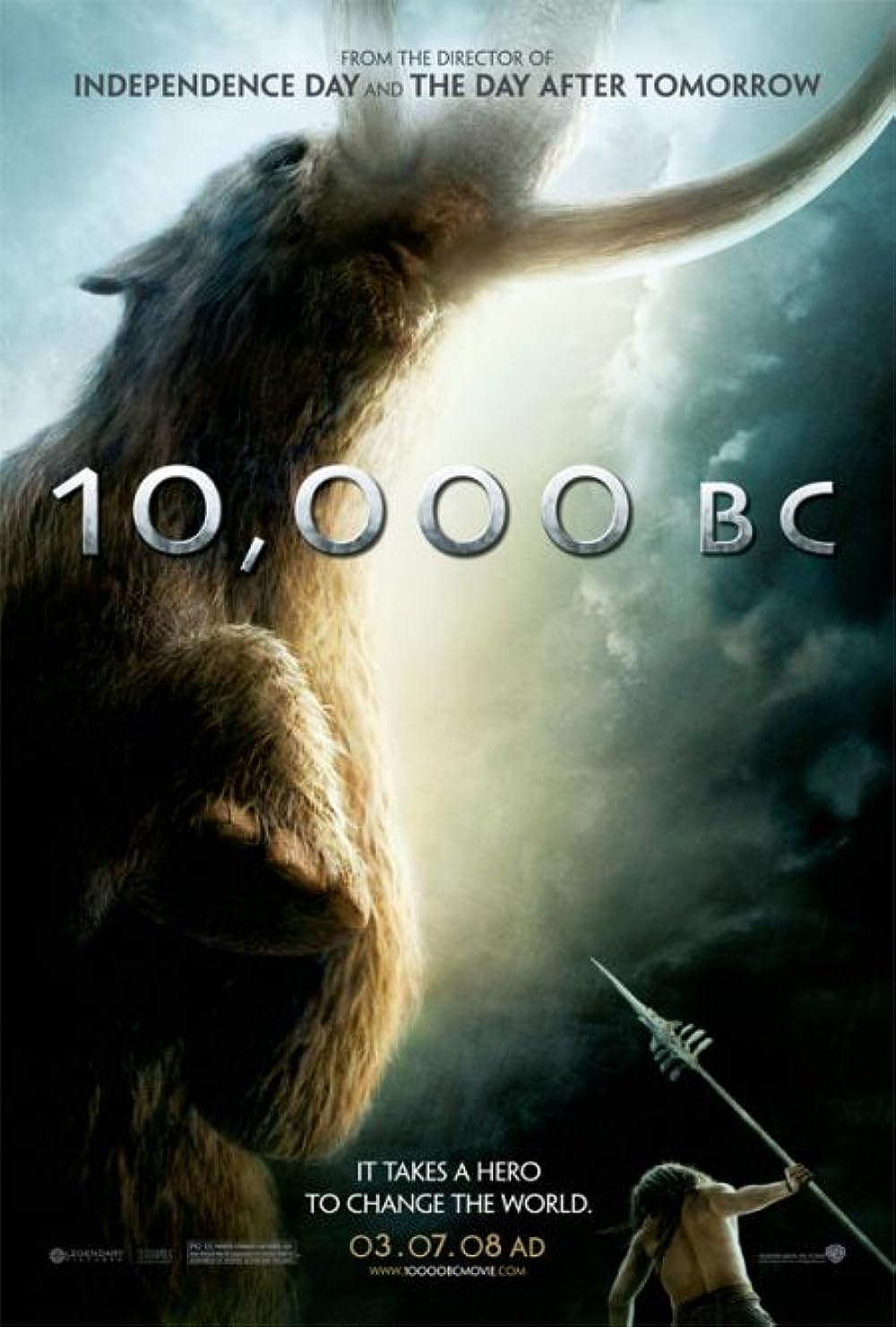 10,000 10,000