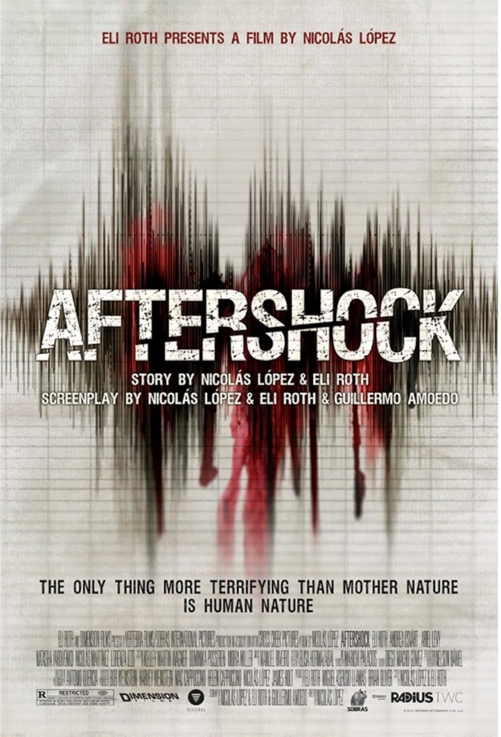 Aftershock Aftershock