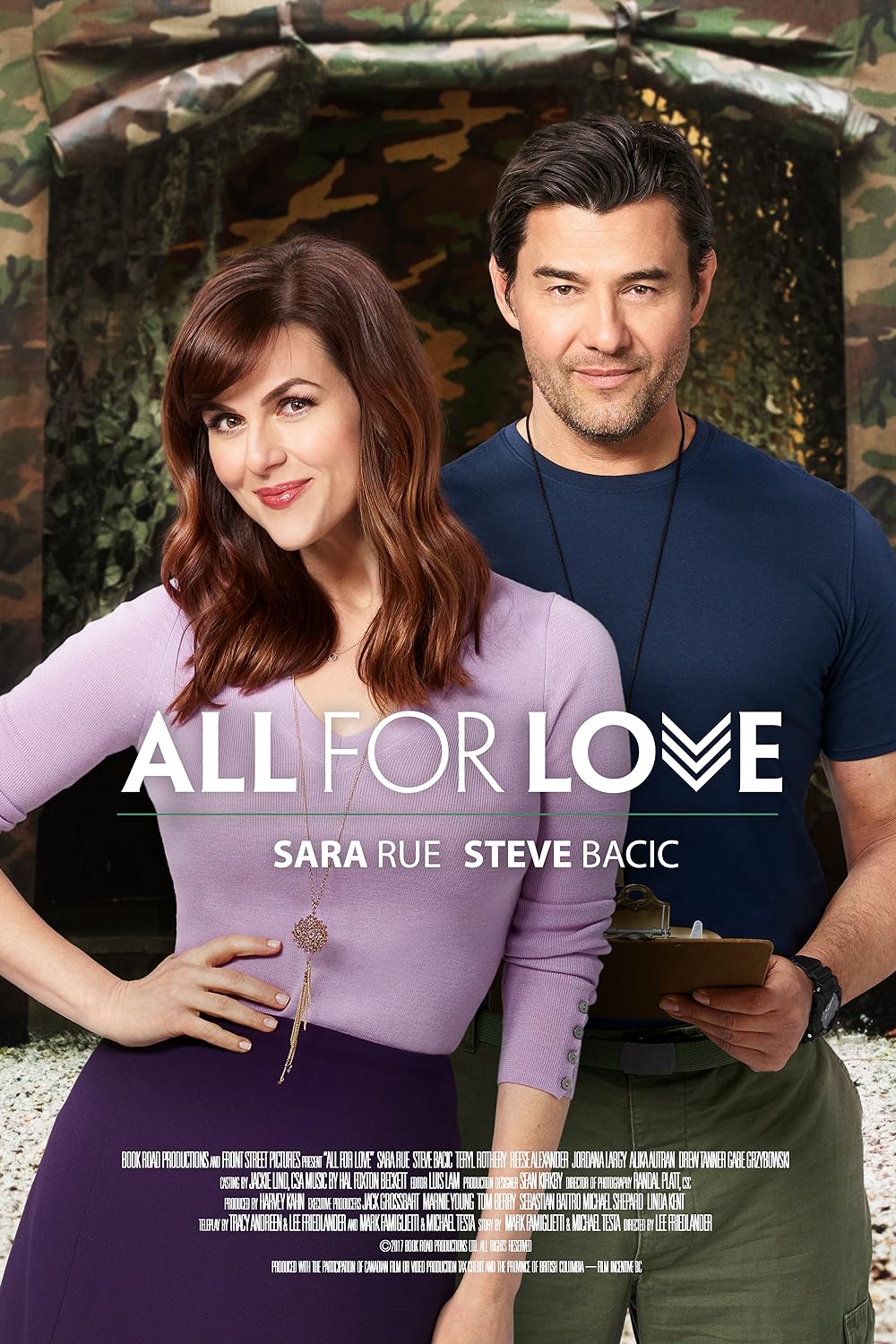 All