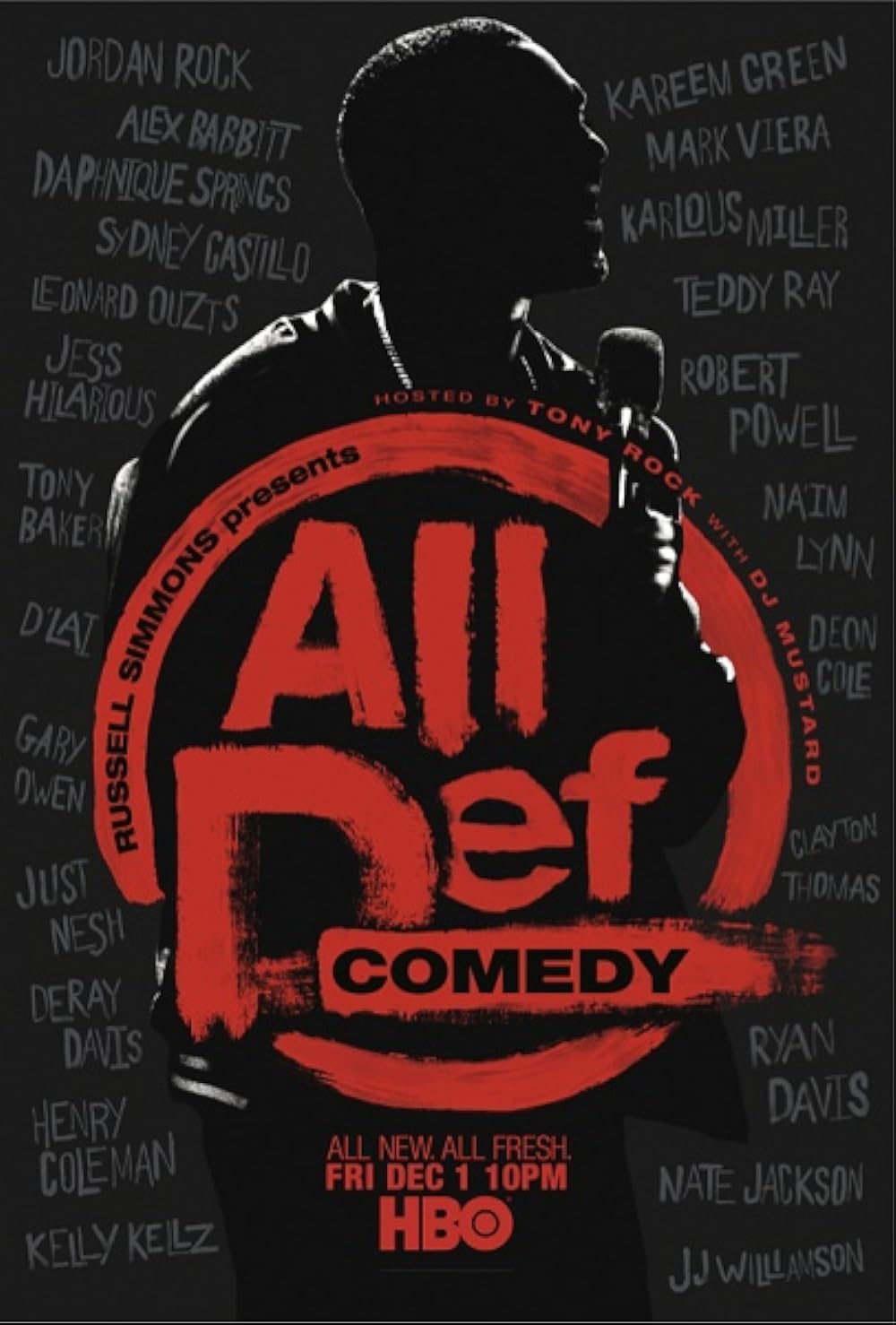All
