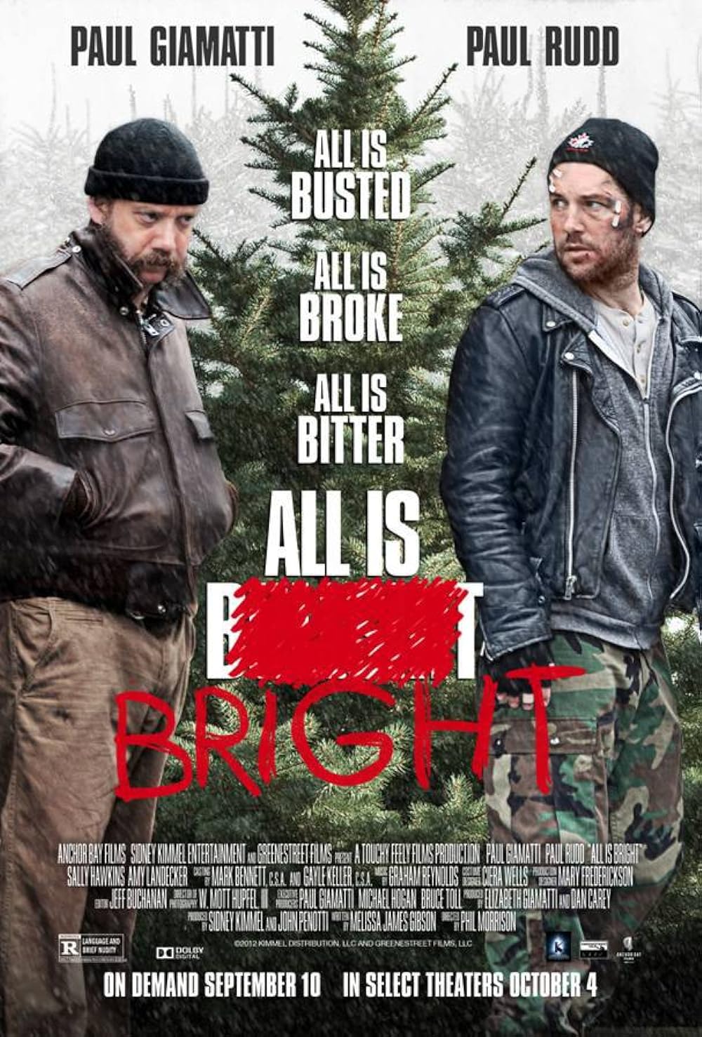 All All