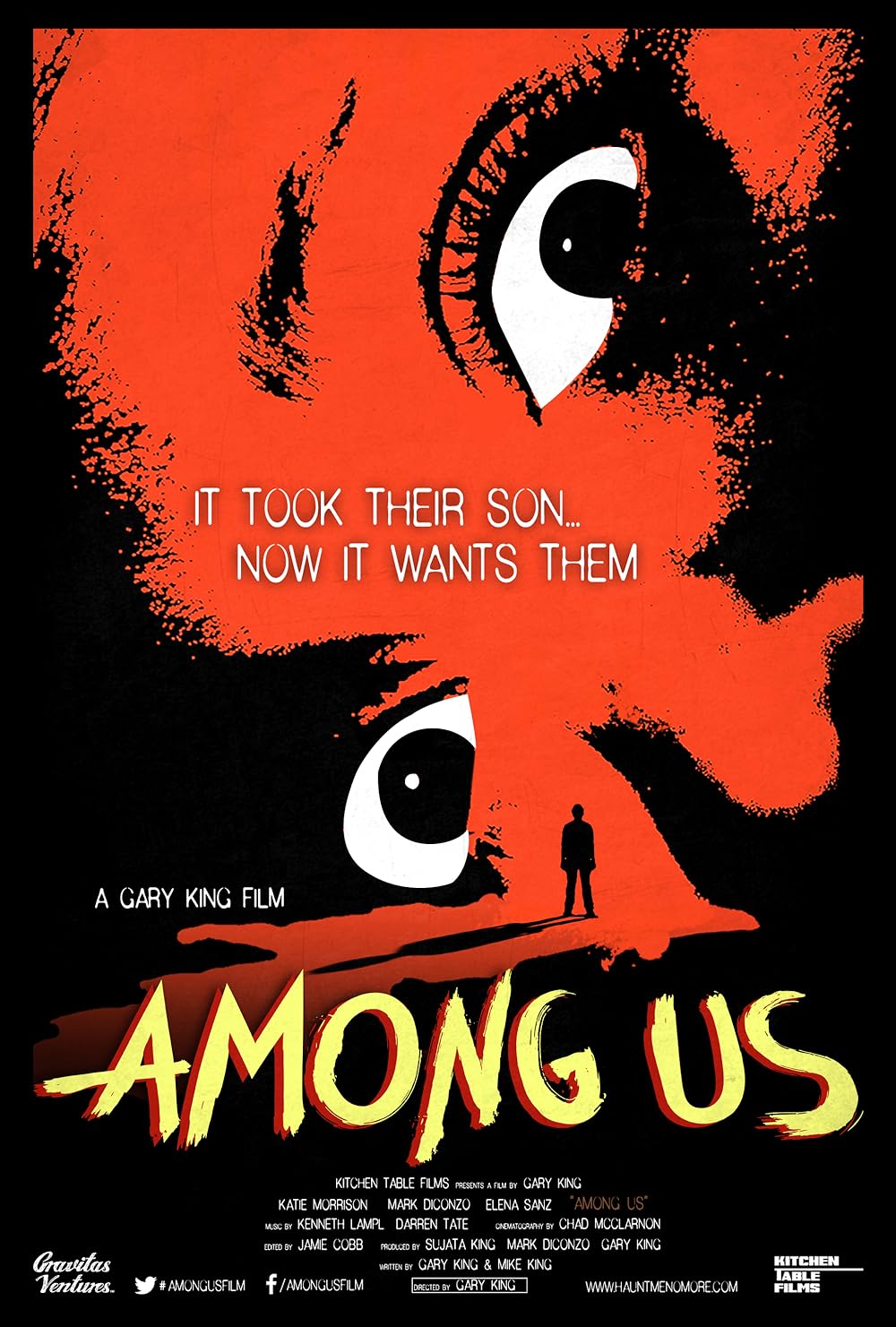 Among