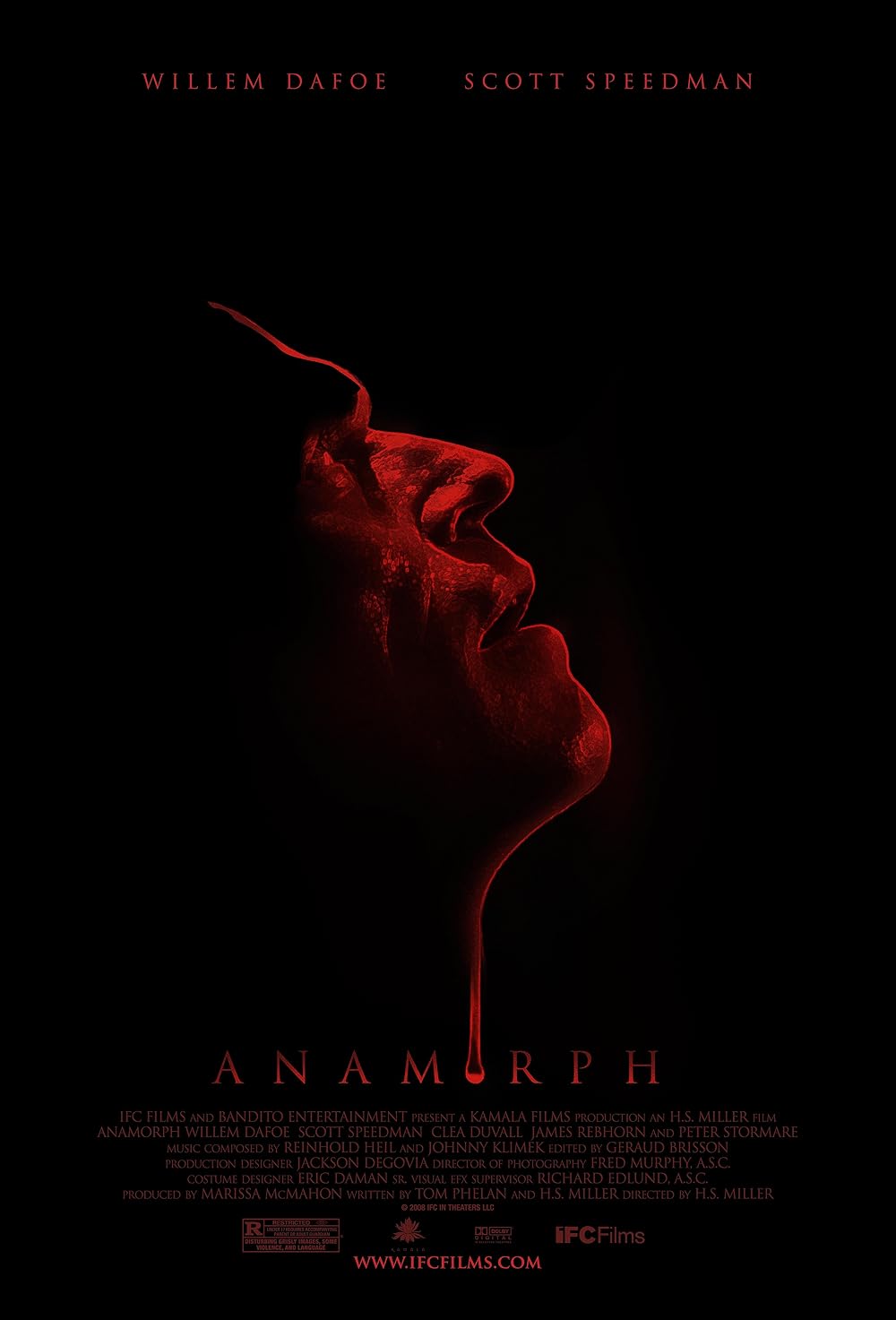 Anamorph Anamorph