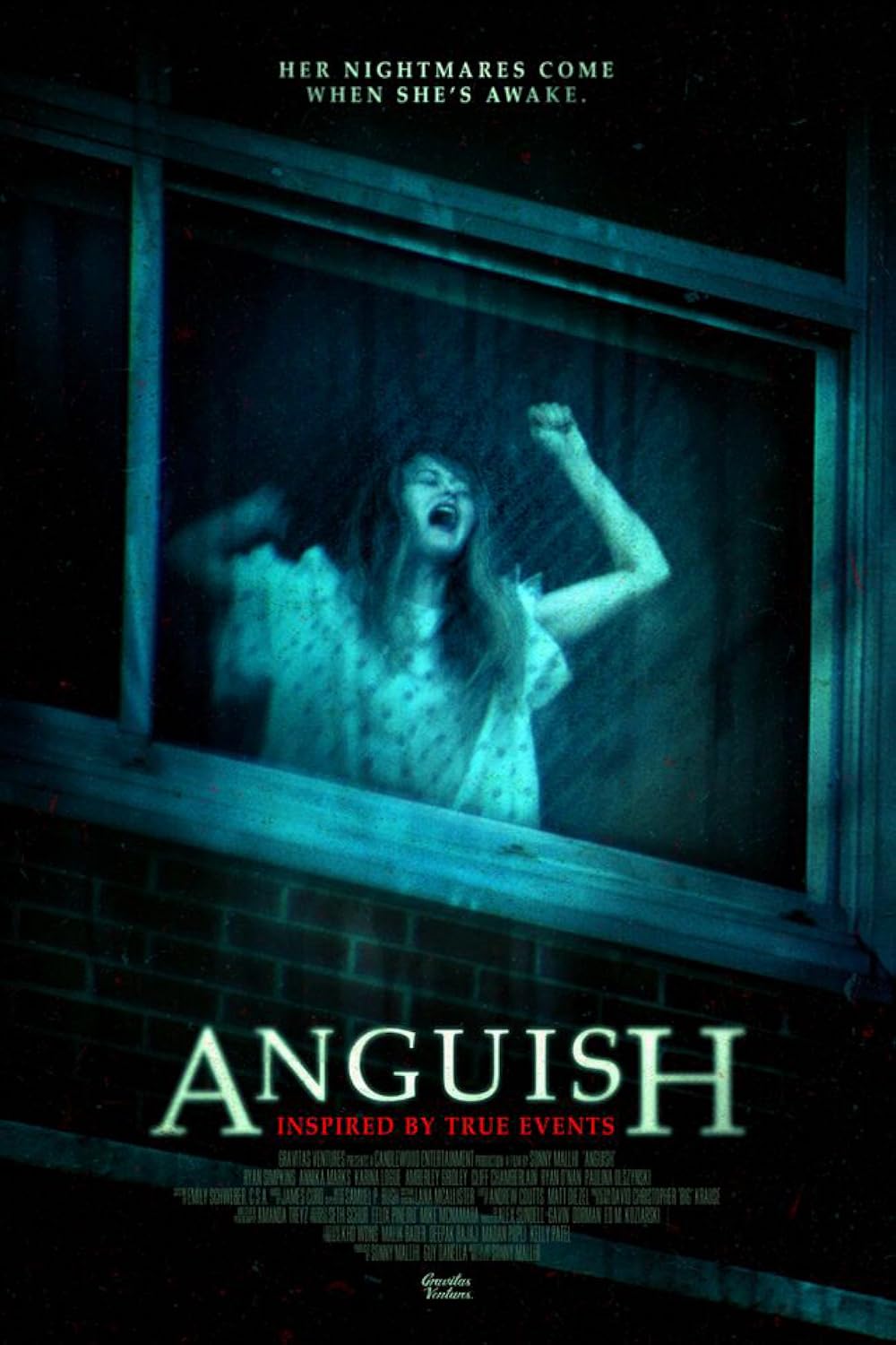 Anguish Anguish