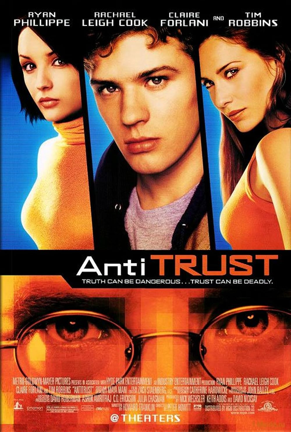 Antitrust Antitrust
