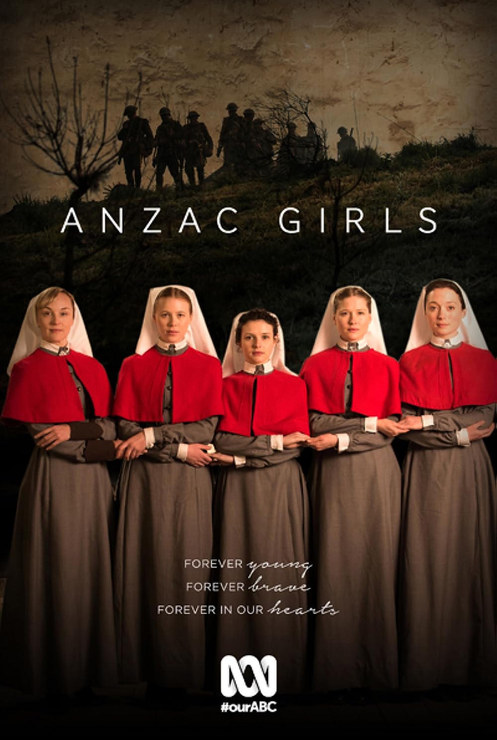 Anzac Anzac