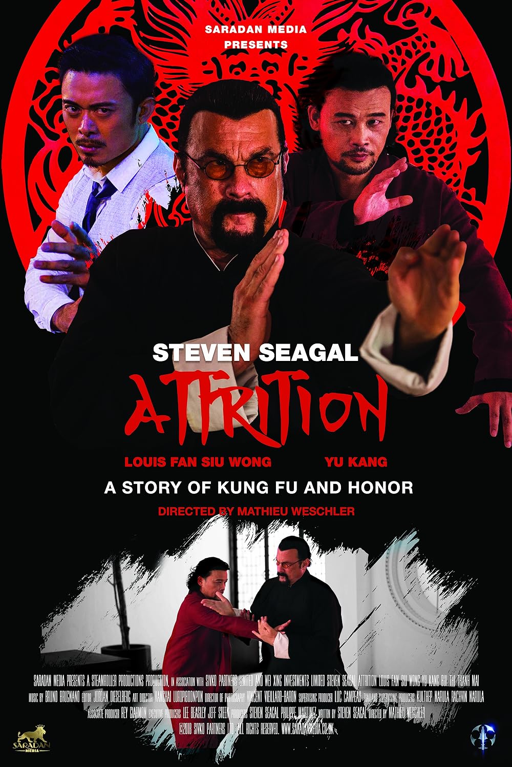 Attrition Attrition