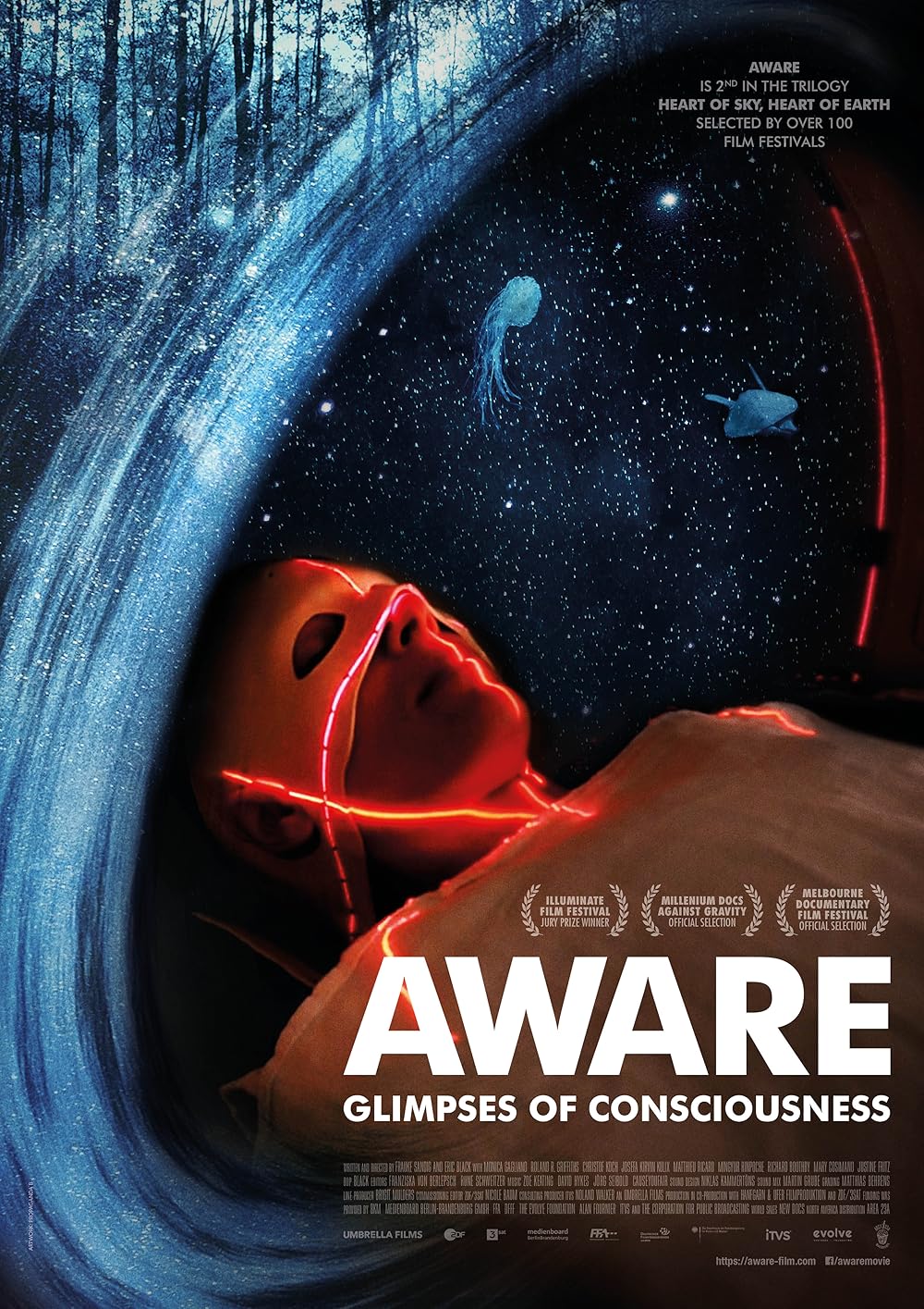 Aware: Aware: