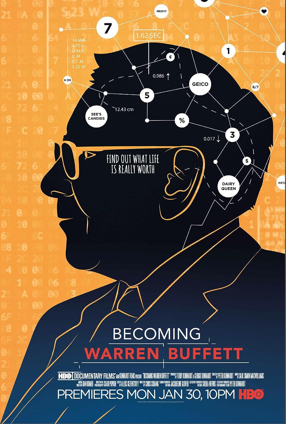 Becoming Becoming