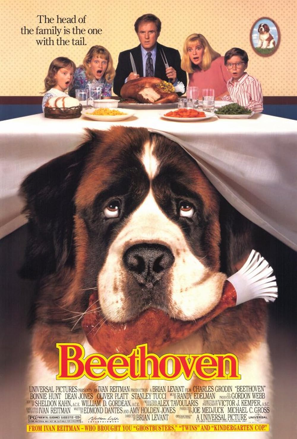 Beethoven Beethoven