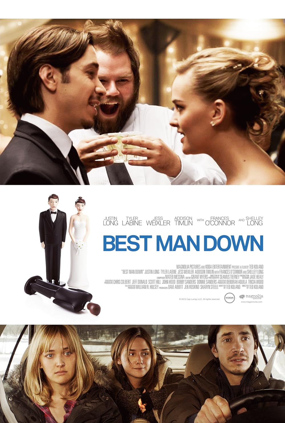 Best Best