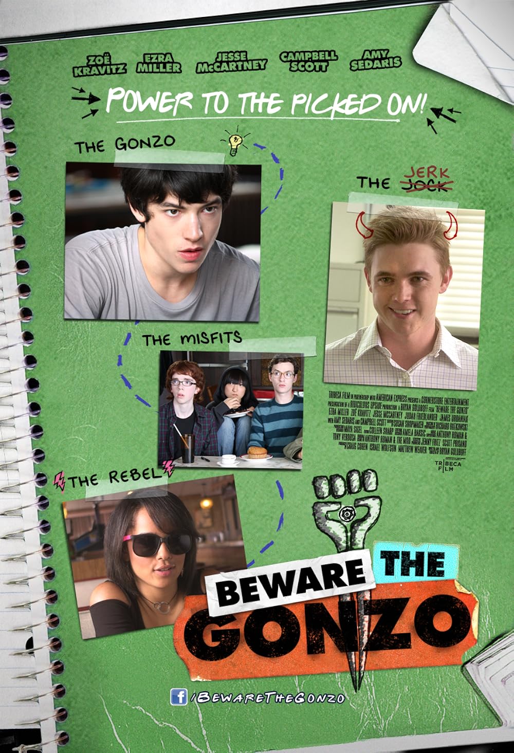Beware Beware