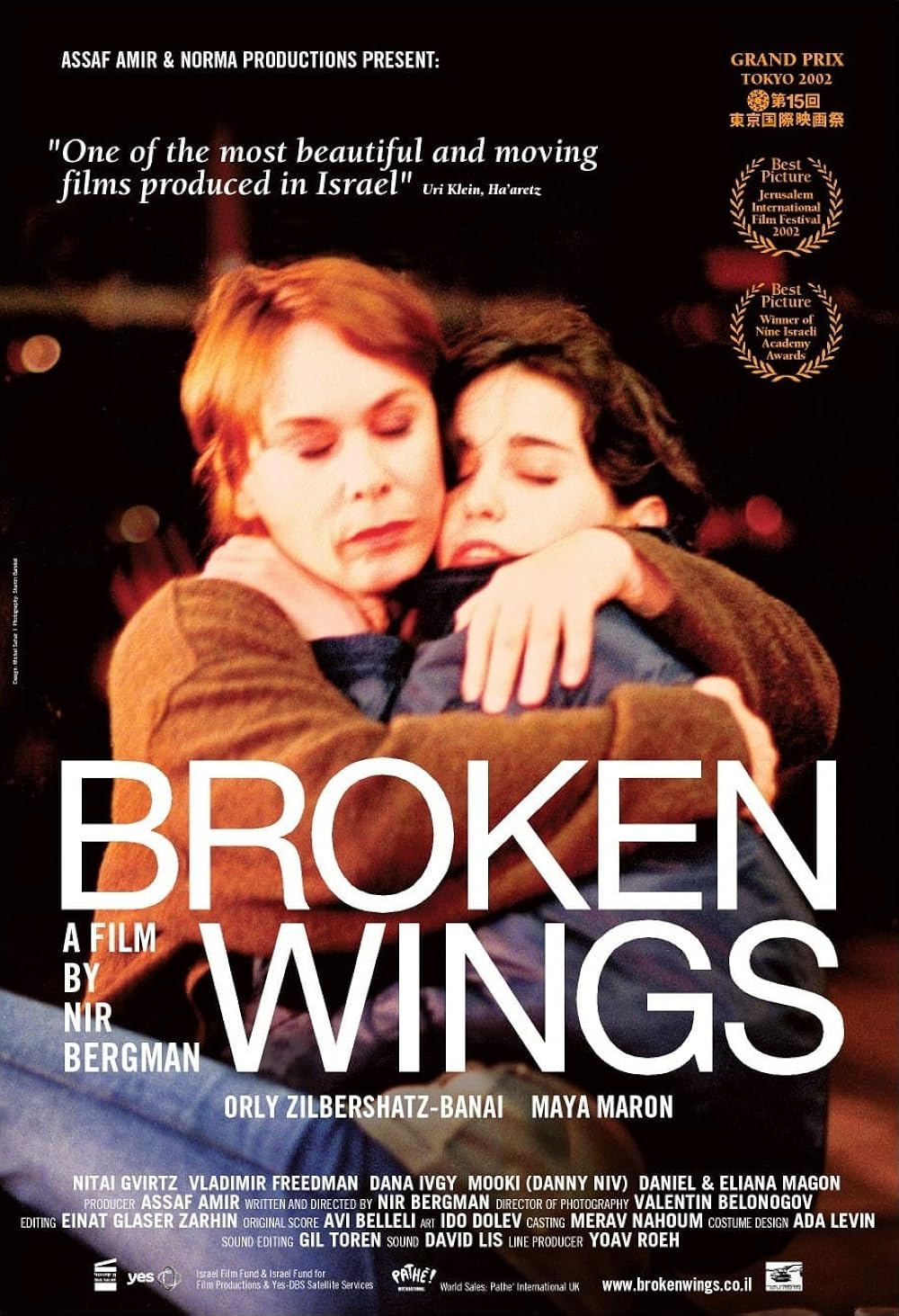 Broken
