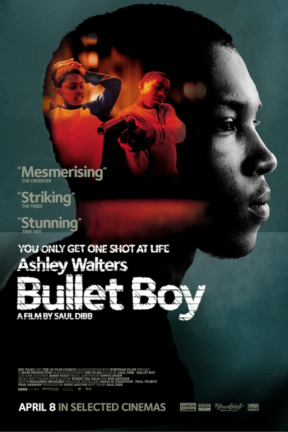 Bullet Bullet