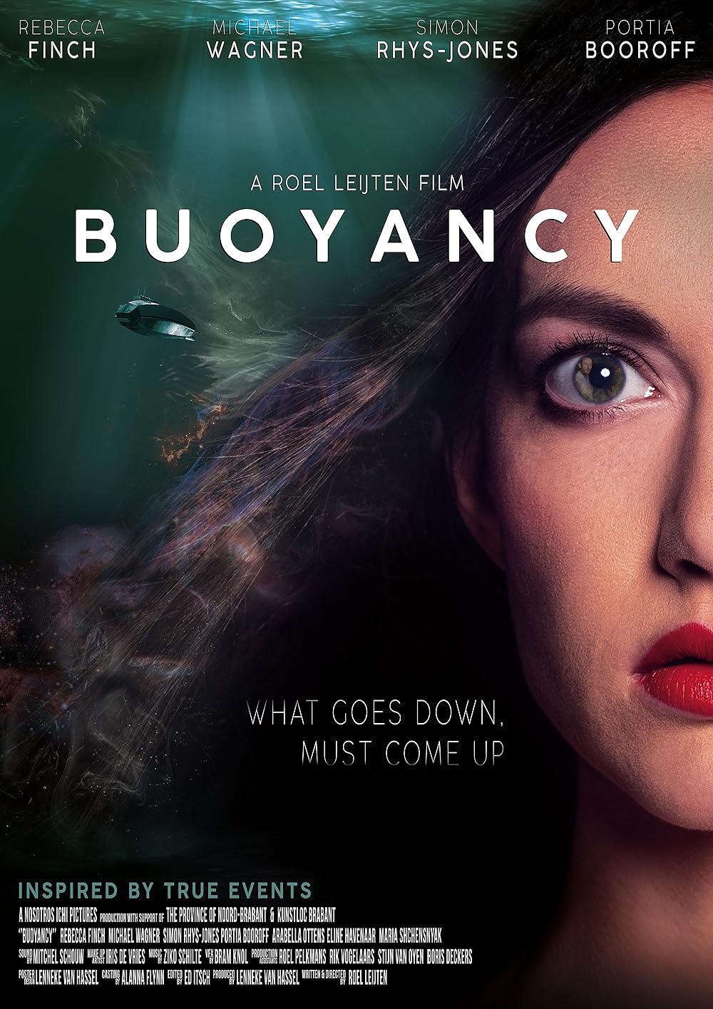 Buoyancy Buoyancy