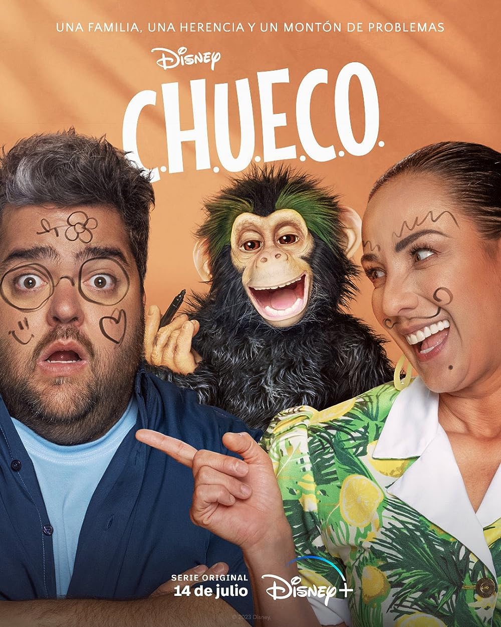 C.H.U.E.C.O. C.H.U.E.C.O.