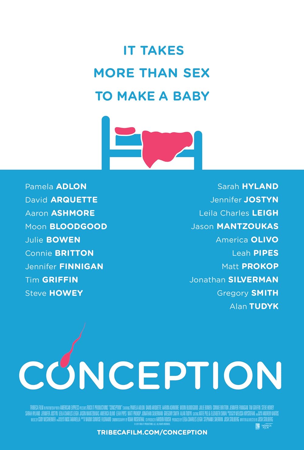 Conception Conception