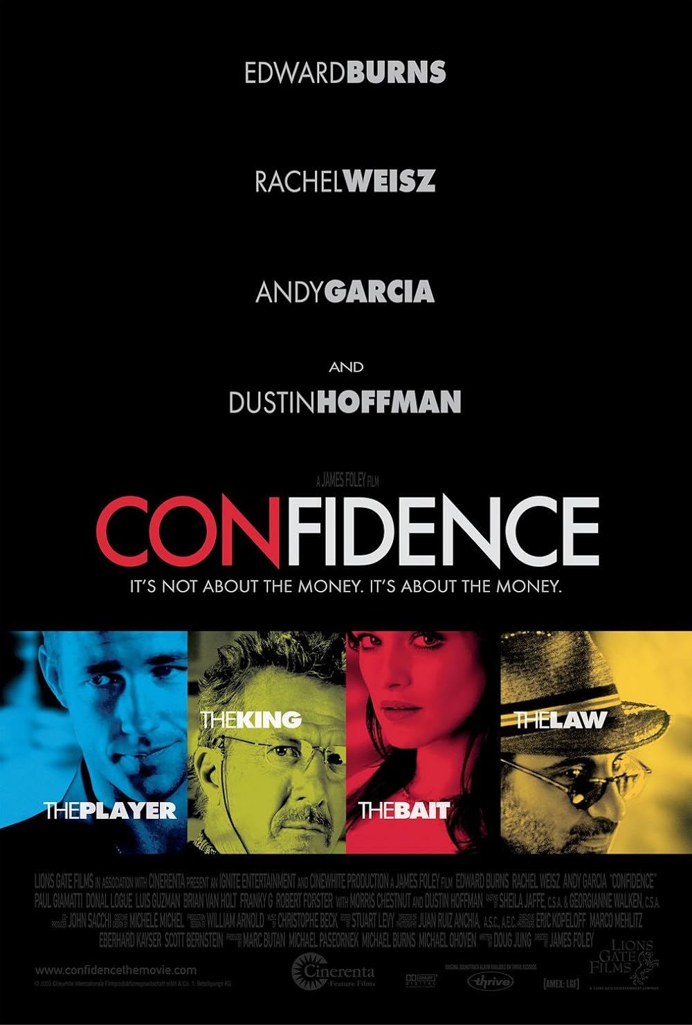 Confidence Confidence