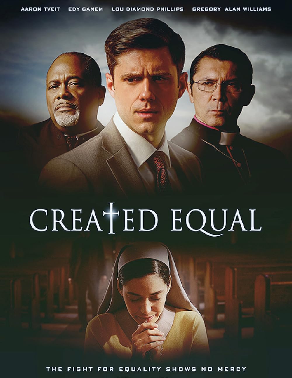 Created Created