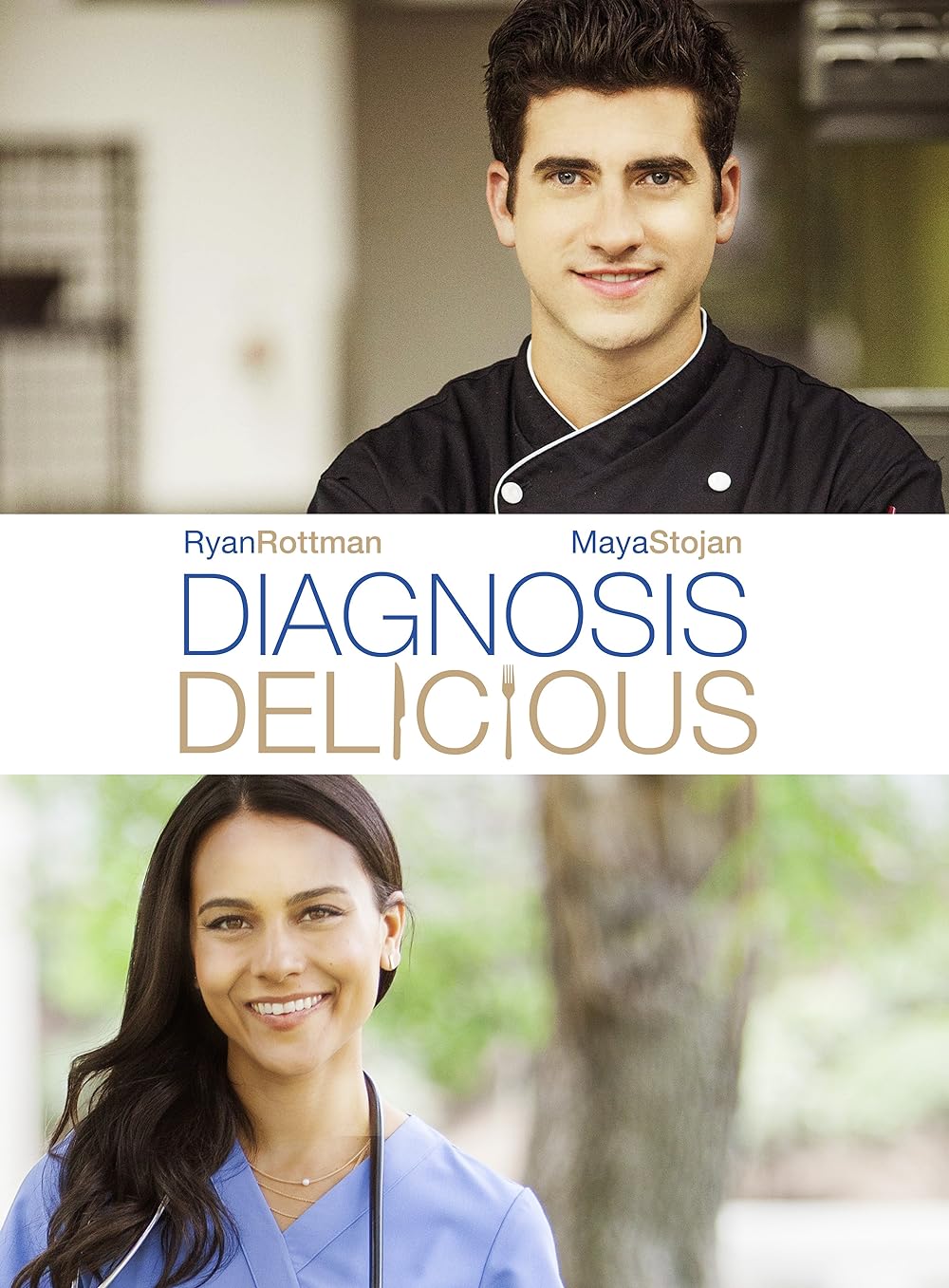 Diagnosis Diagnosis
