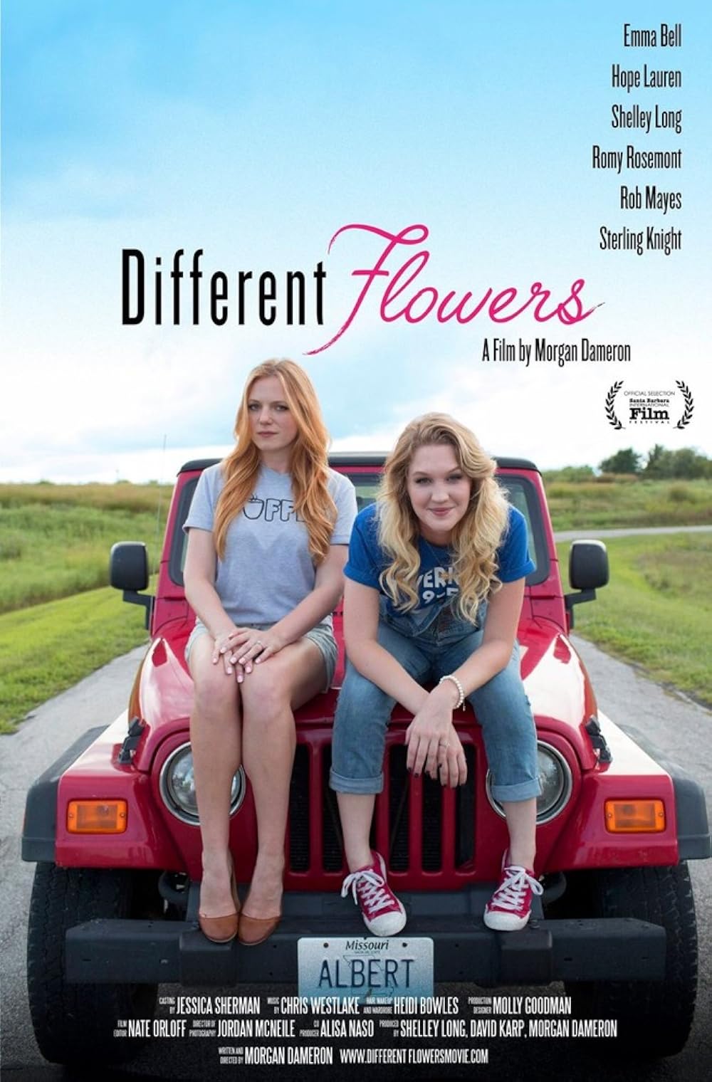 Different Different