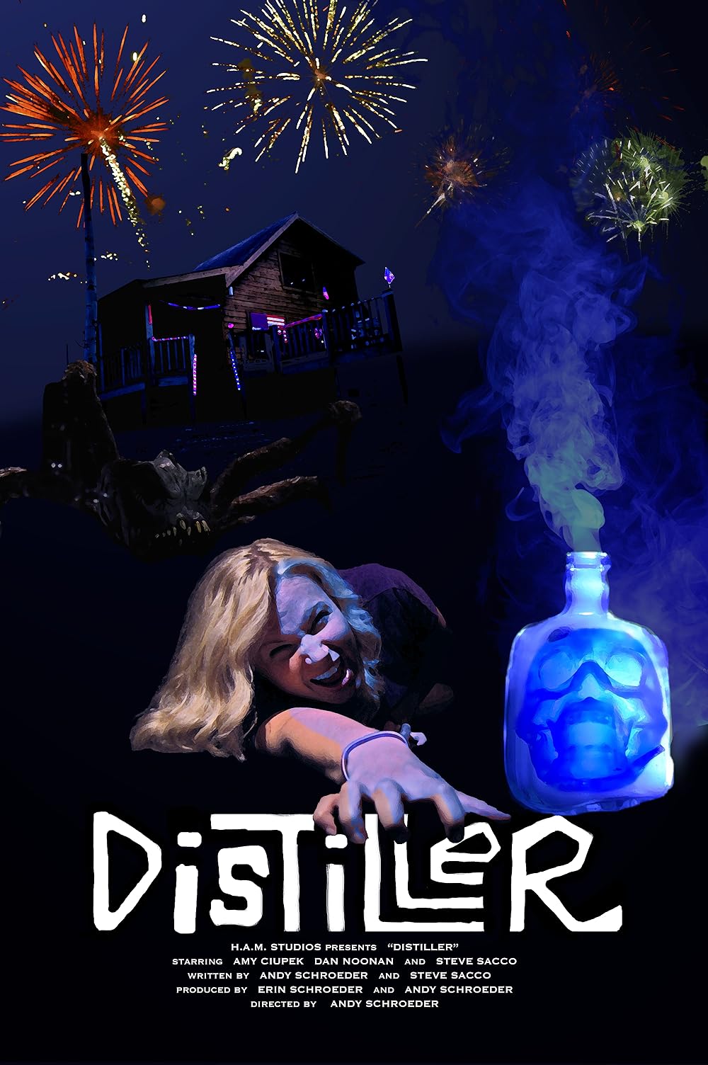 Distiller Distiller