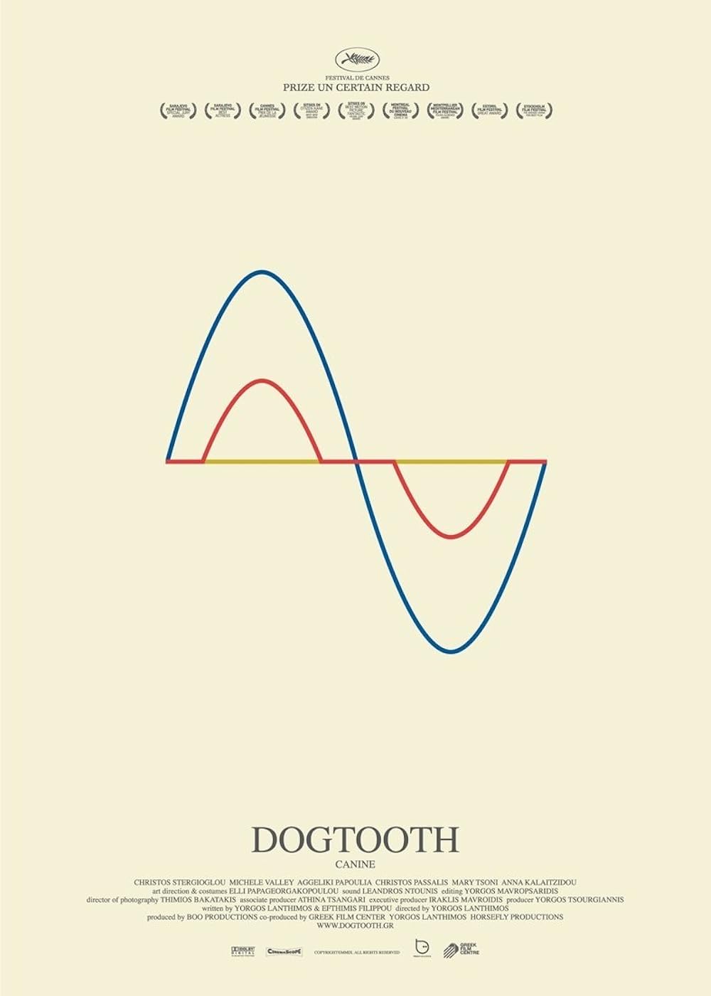 Dogtooth Dogtooth