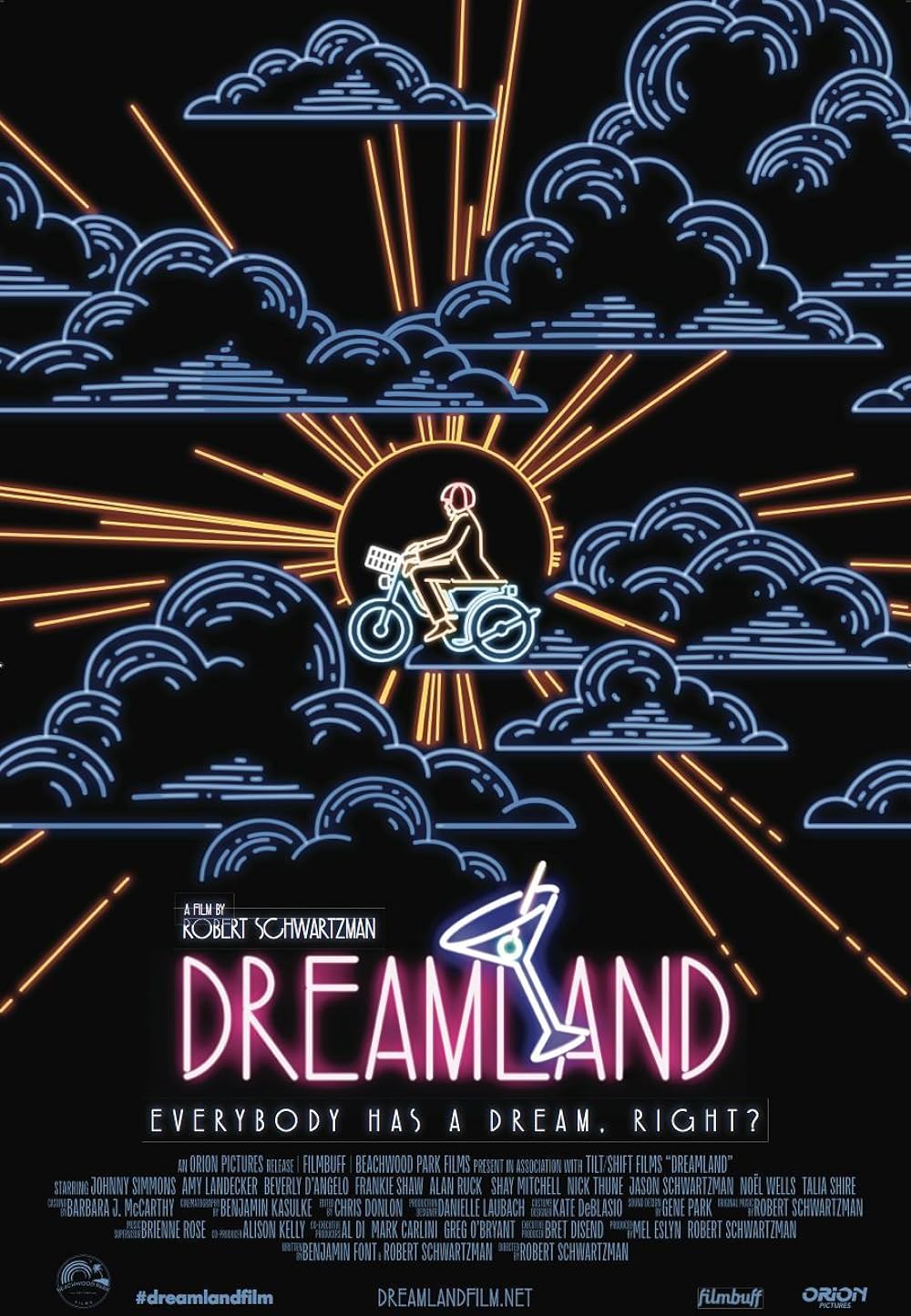Dreamland Dreamland
