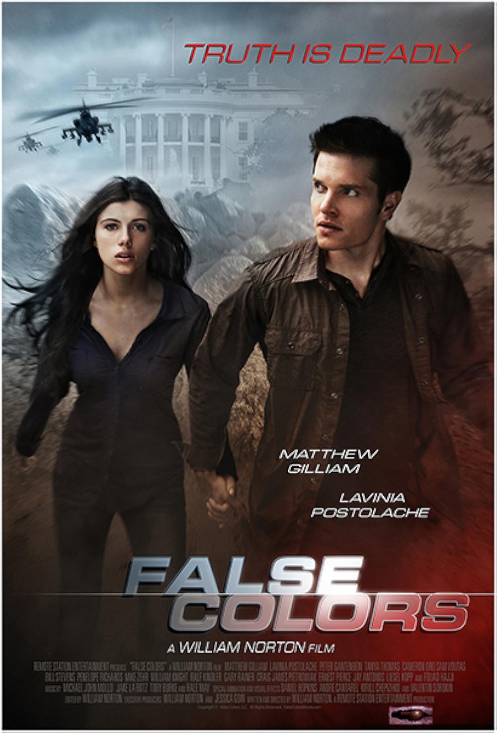 False False