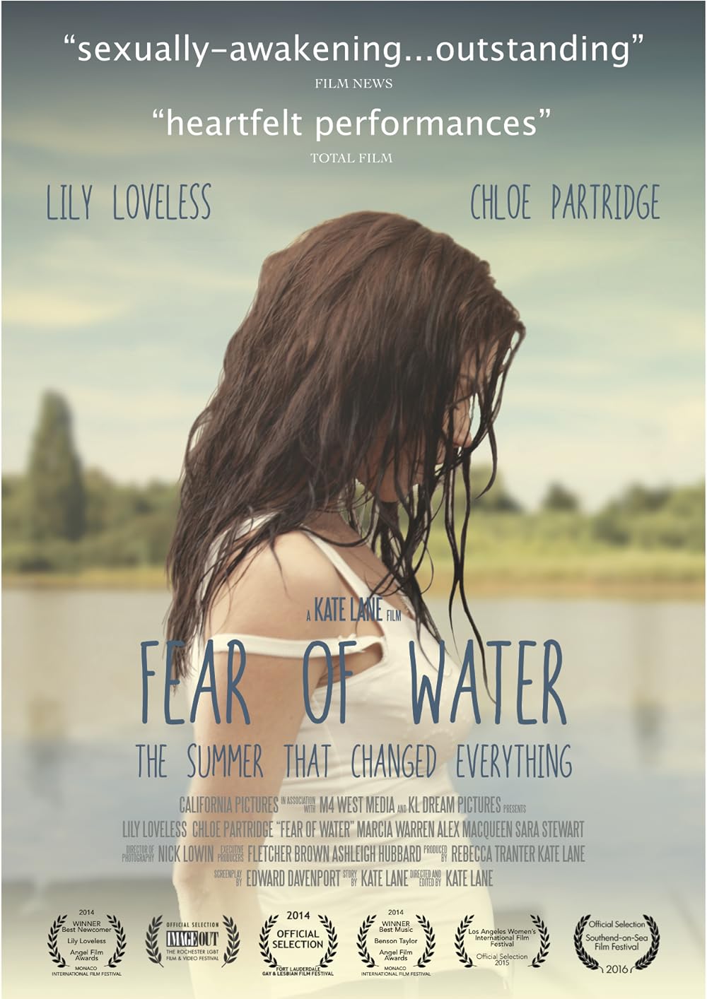 Fear