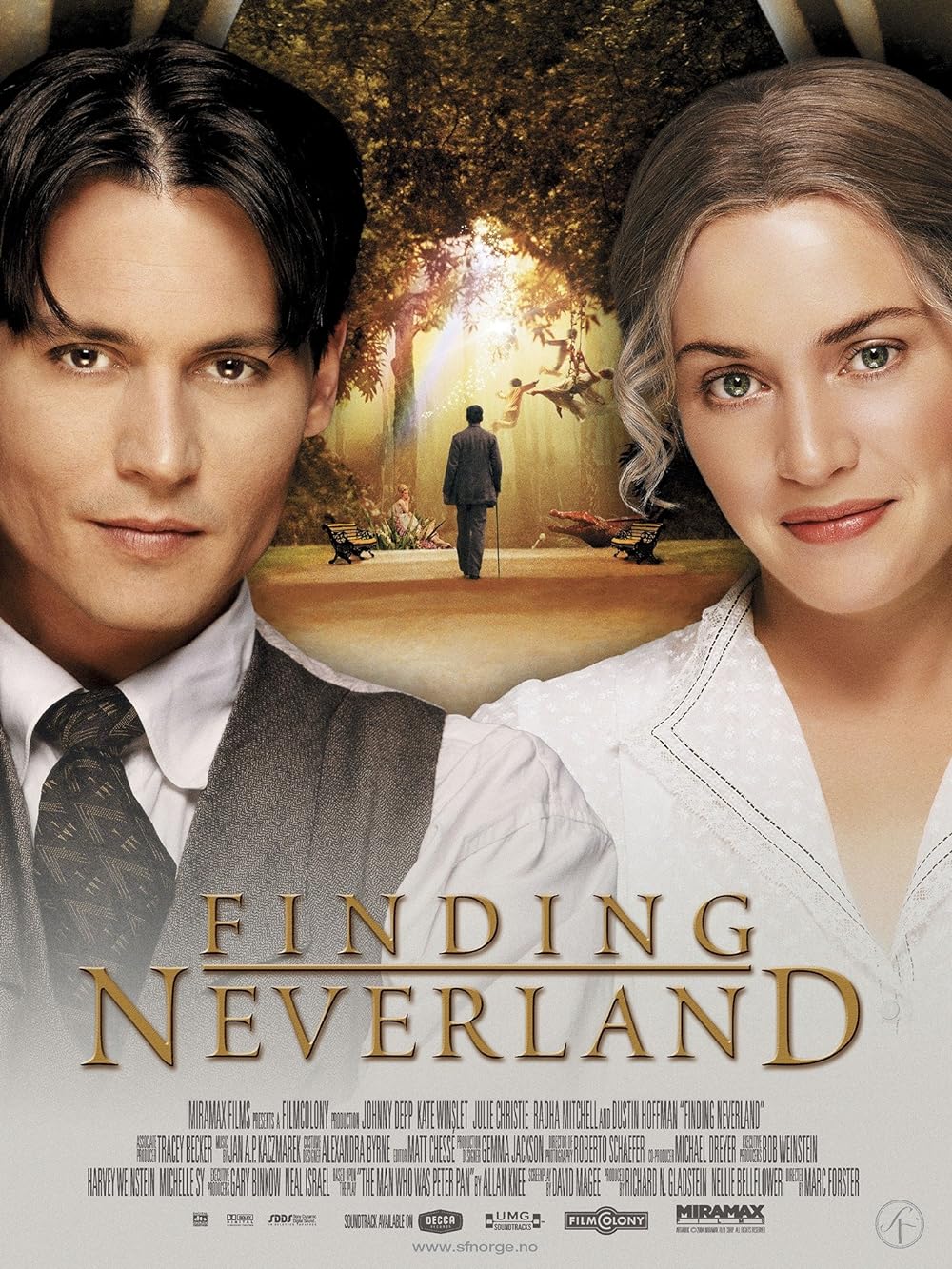 Finding