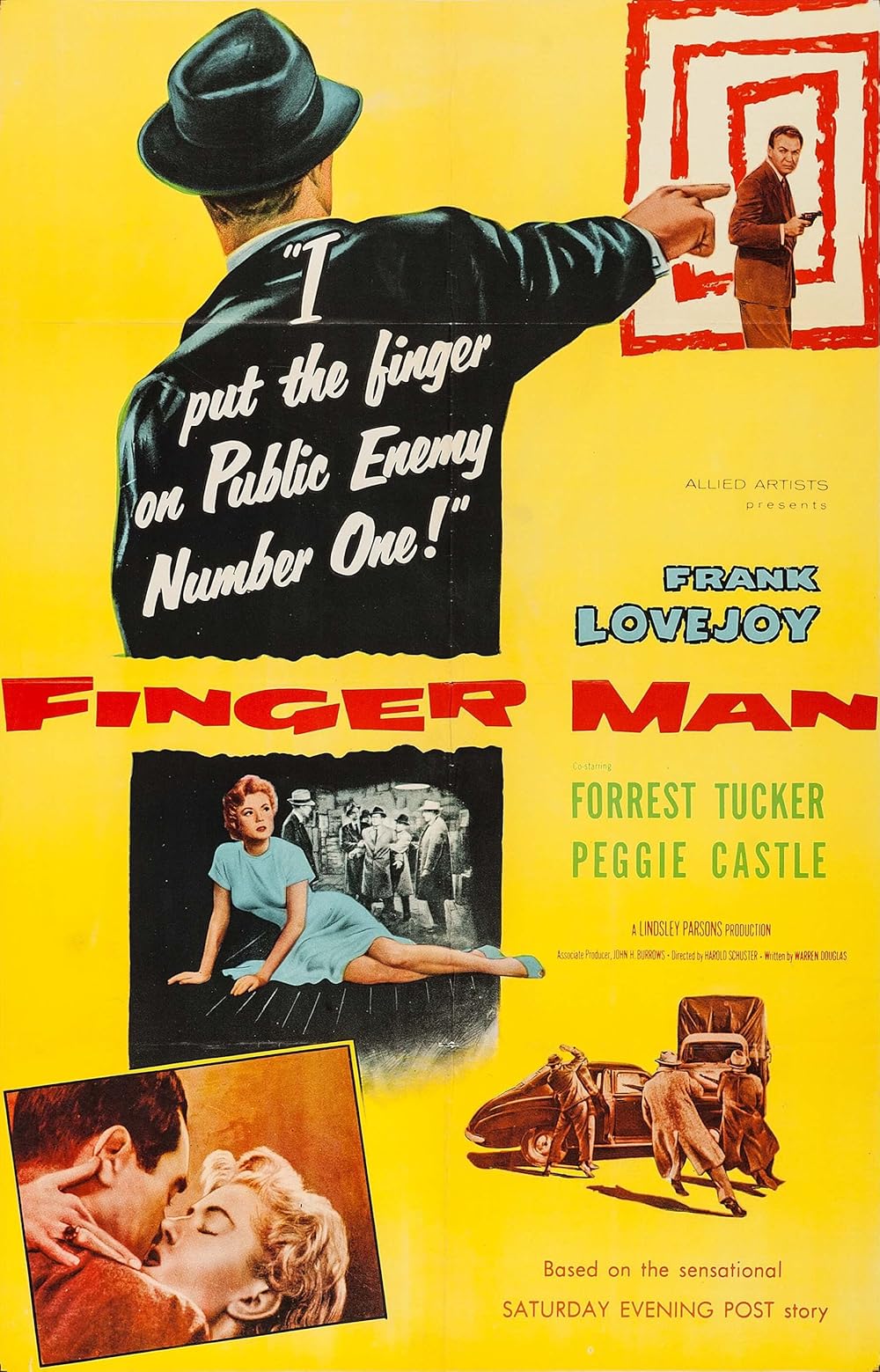 Finger