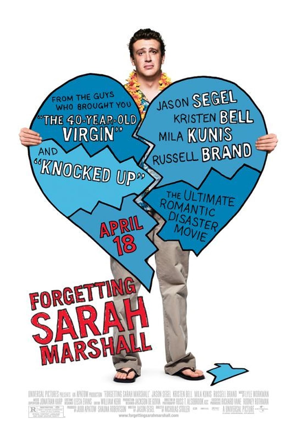 Forgetting Forgetting