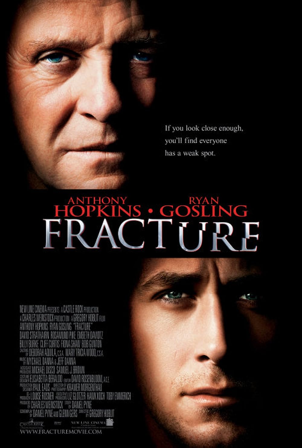Fracture Fracture