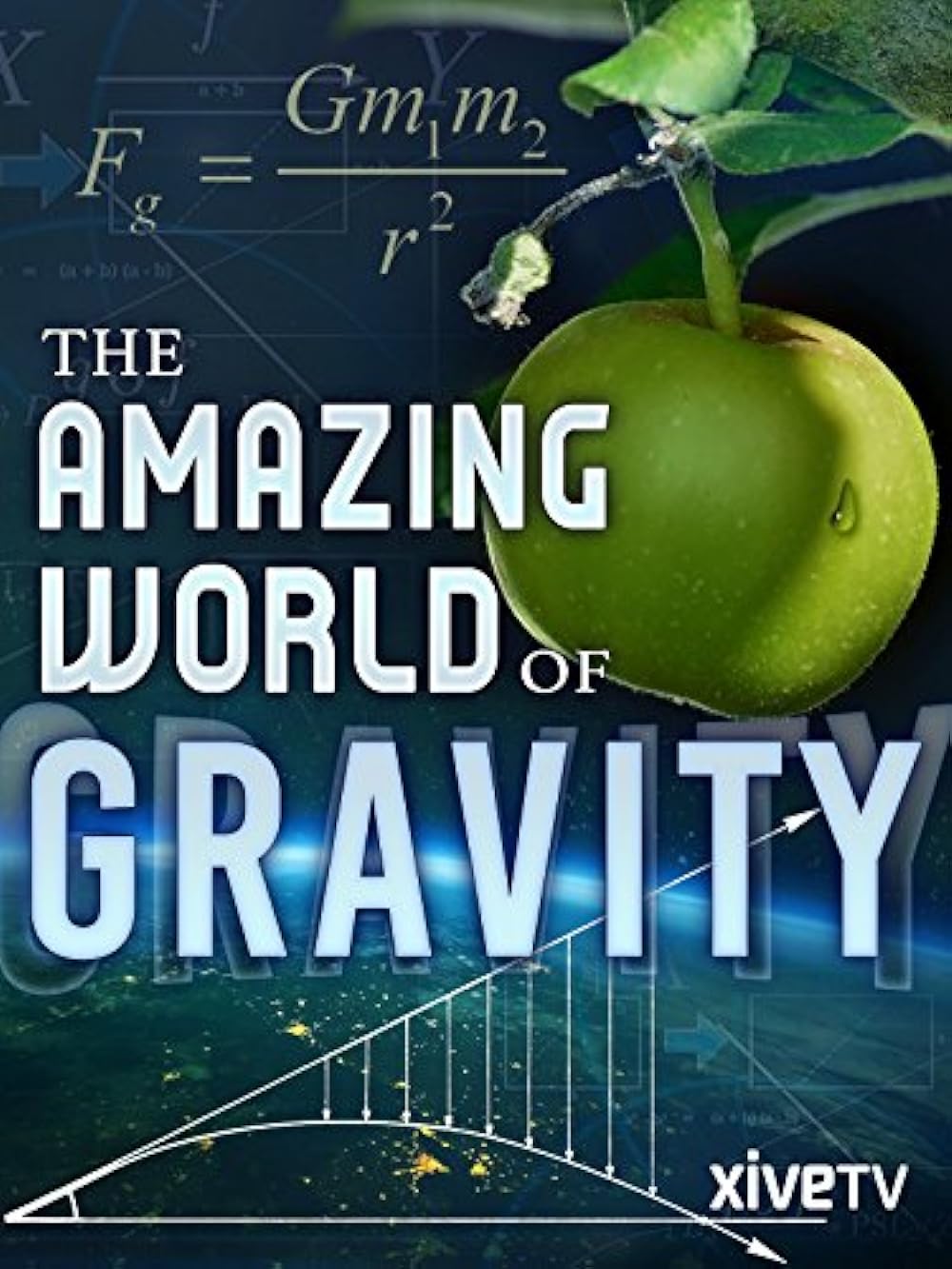 Gravity Gravity