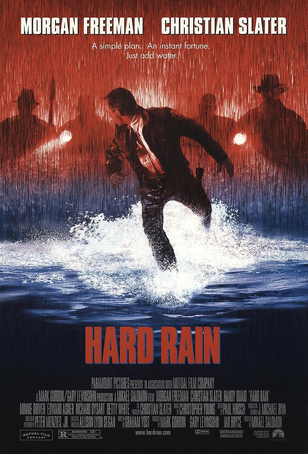 Hard Hard