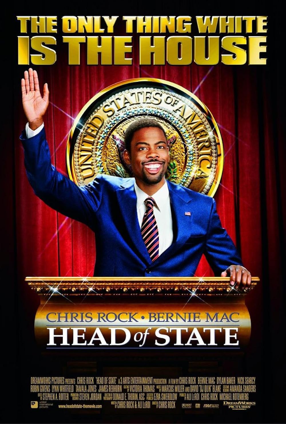 Head Head