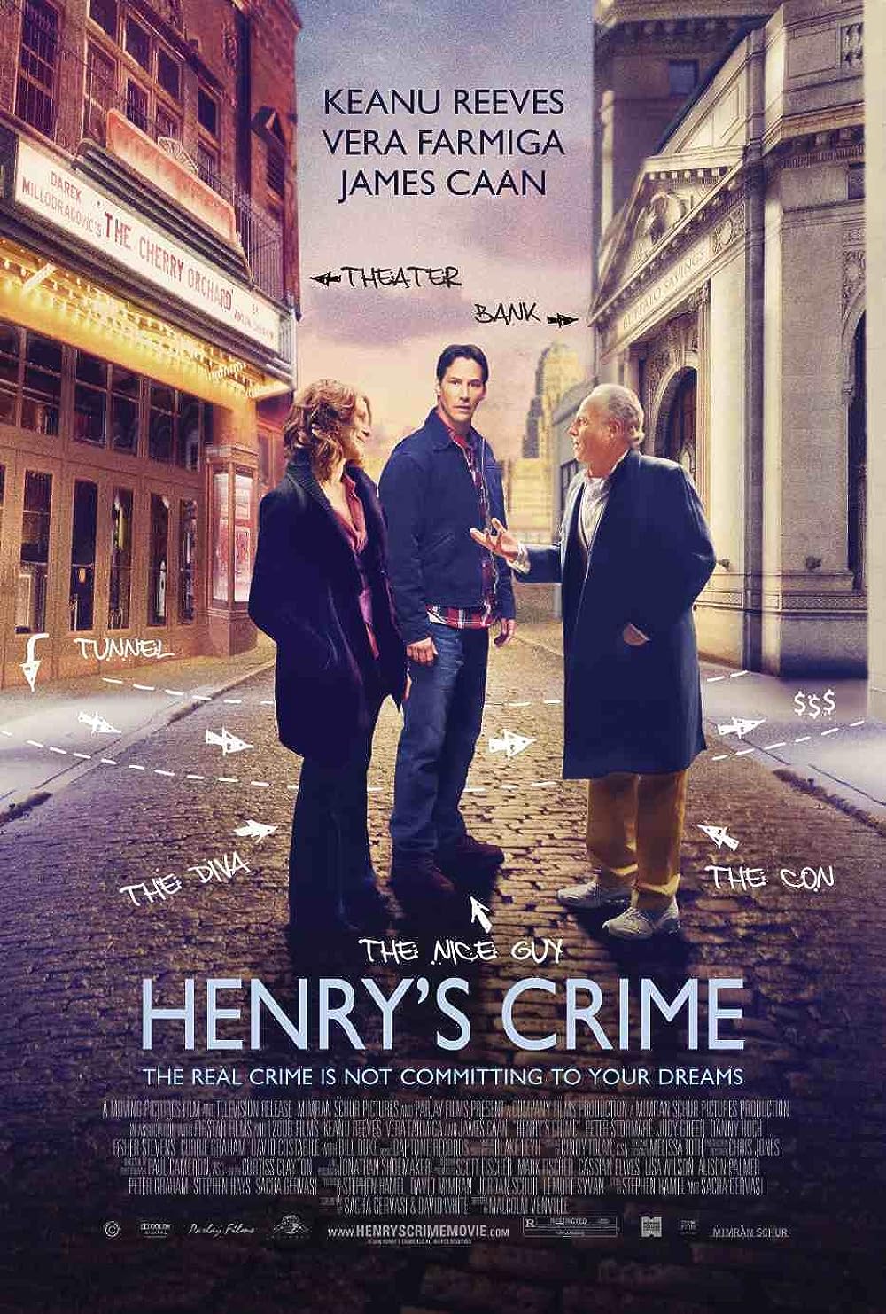 Henry's Henry's