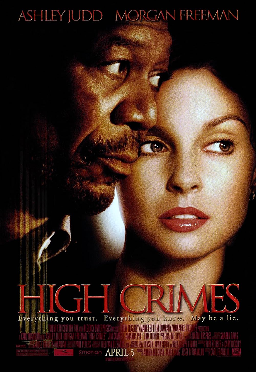 High High