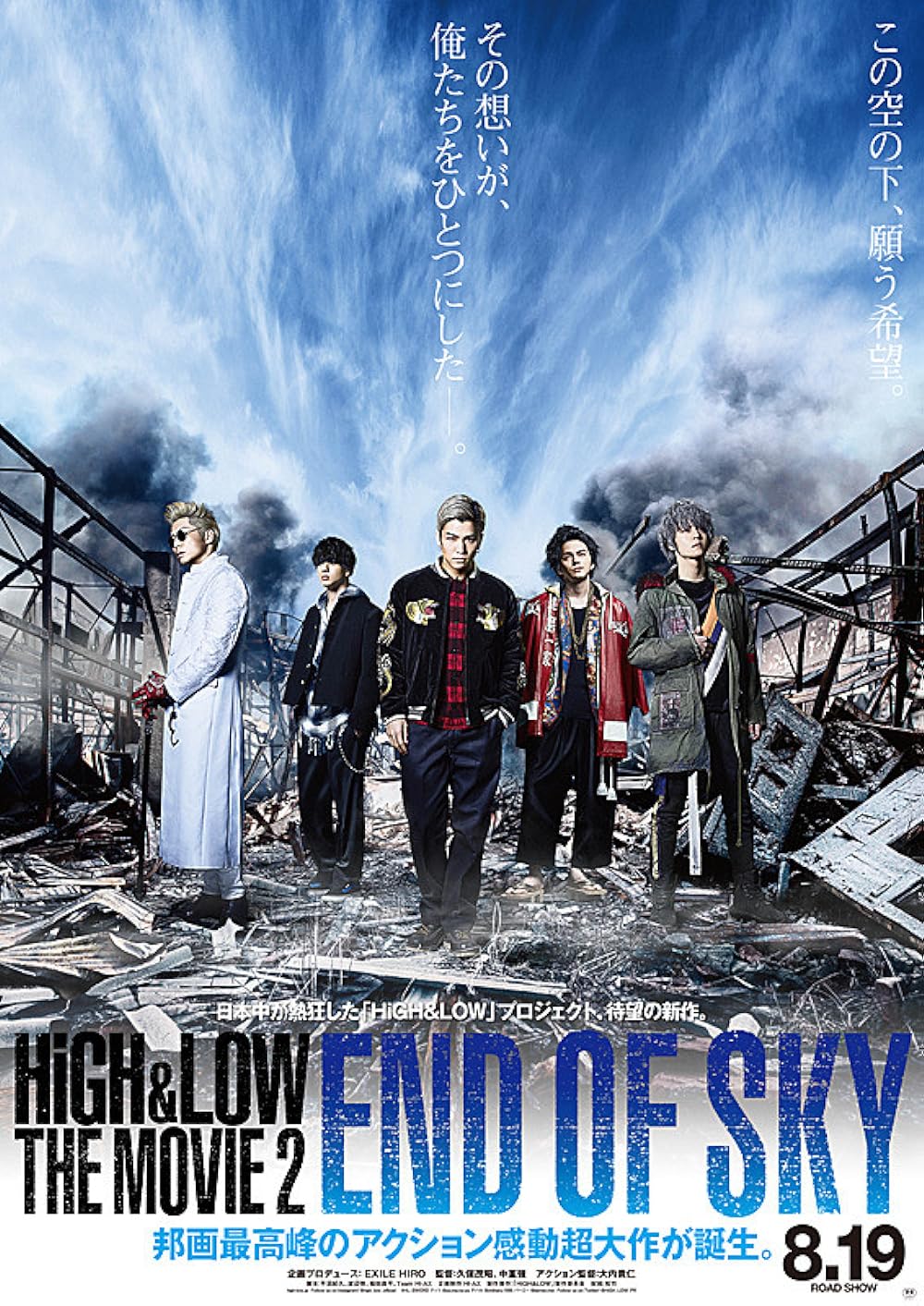 High High