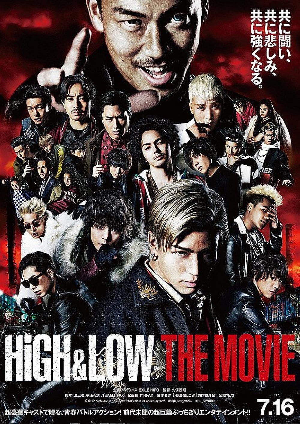 High High
