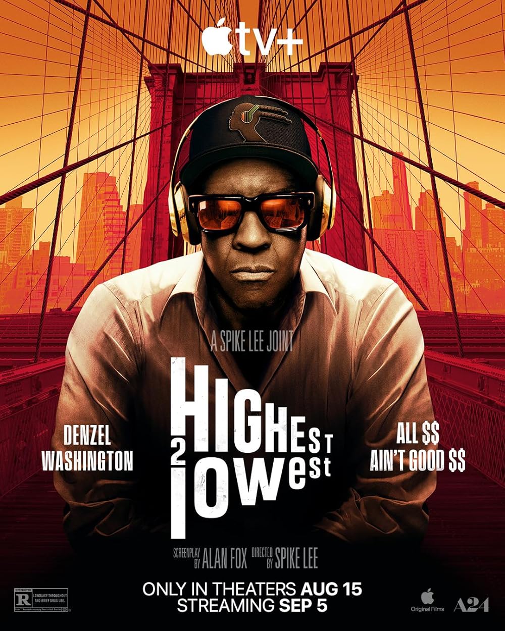 Highest