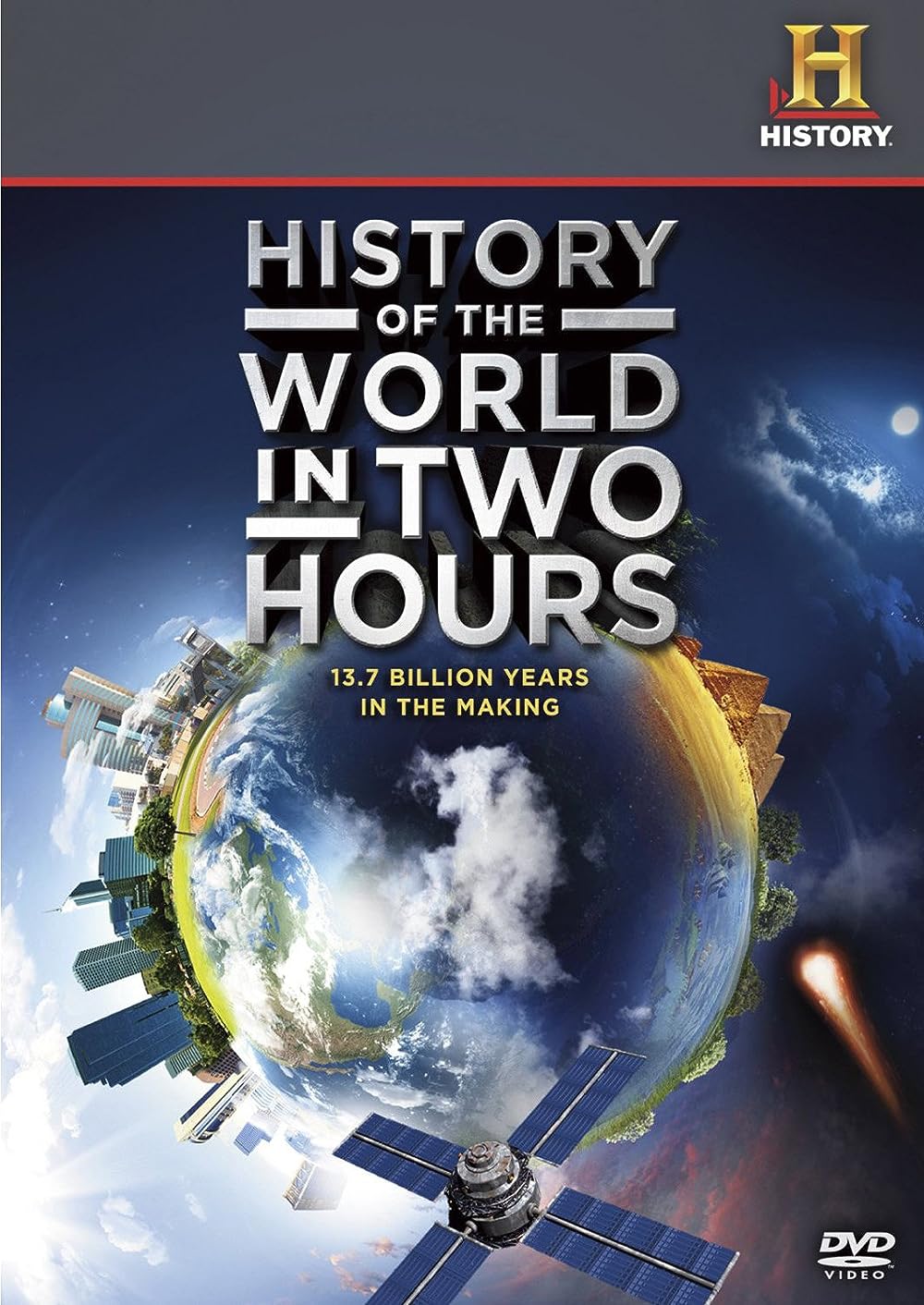 History History