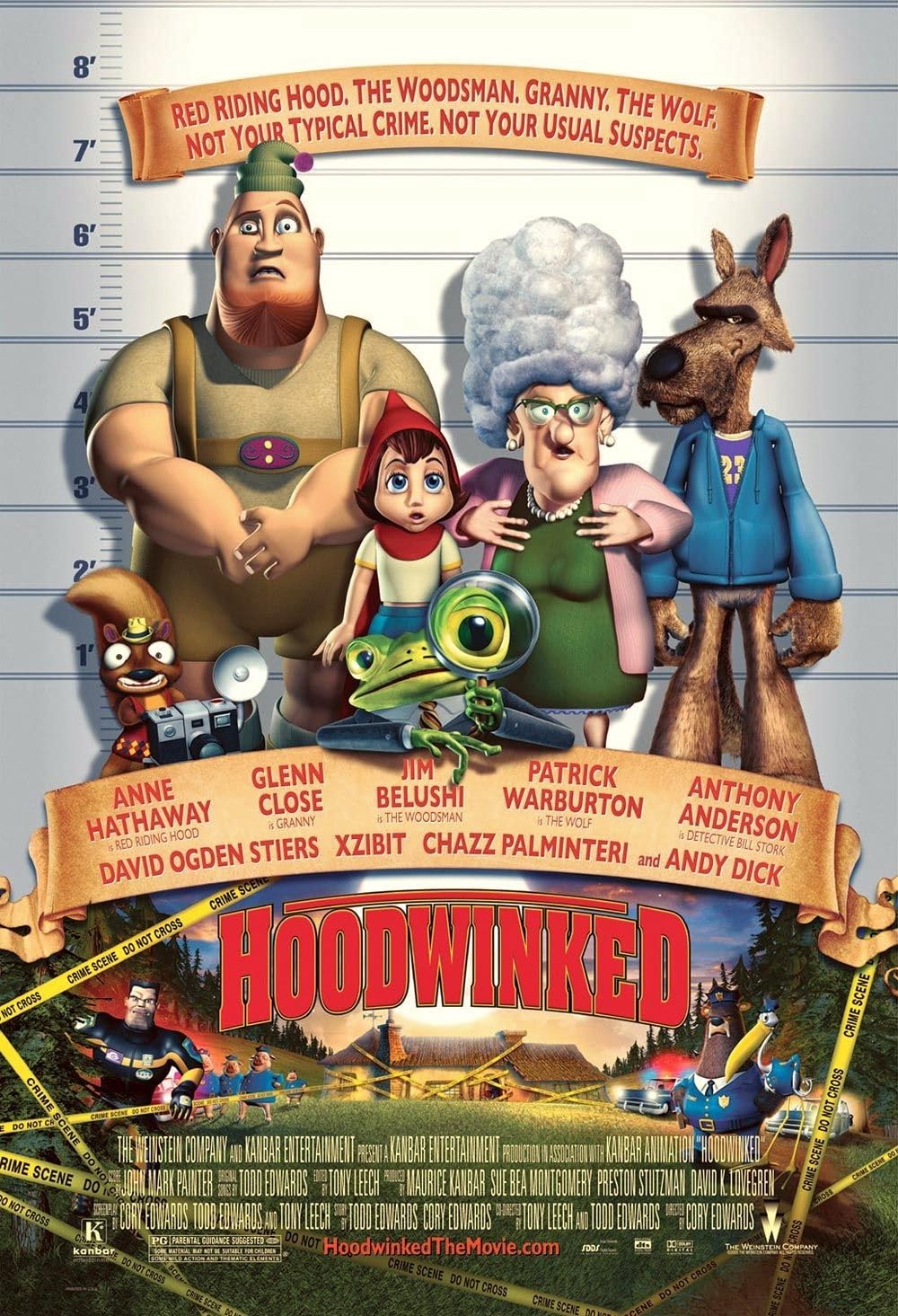 Hoodwinked Hoodwinked