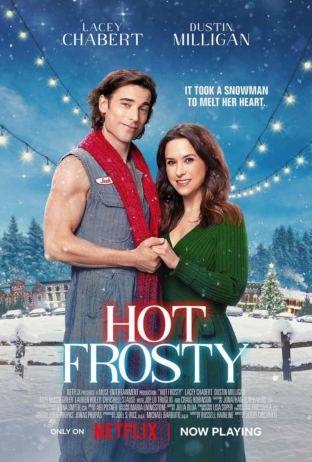 Hot Hot
