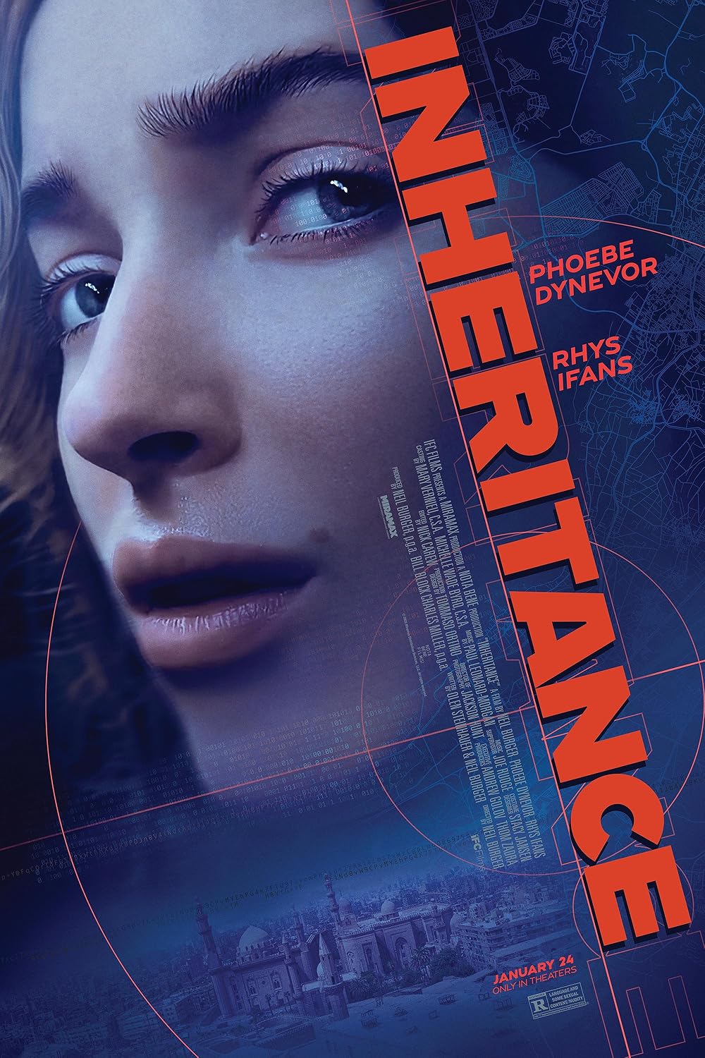 Inheritance Inheritance
