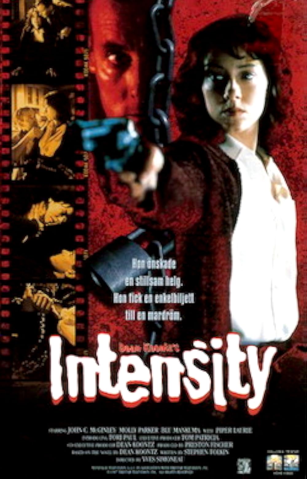 Intensity Intensity