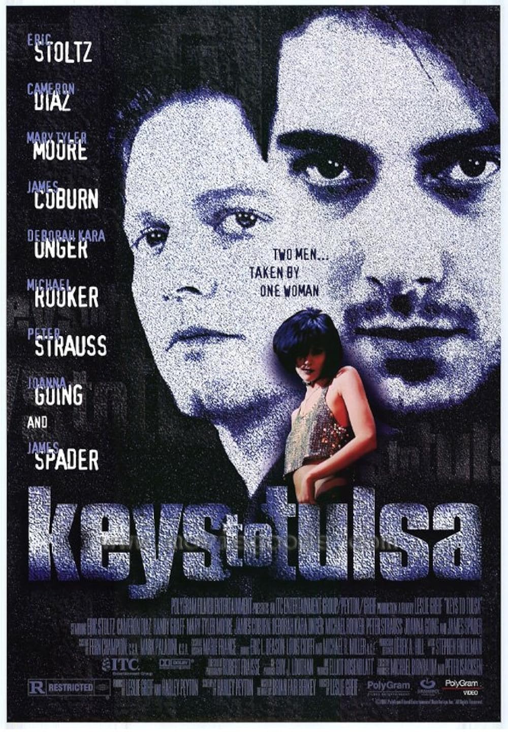 Keys Keys