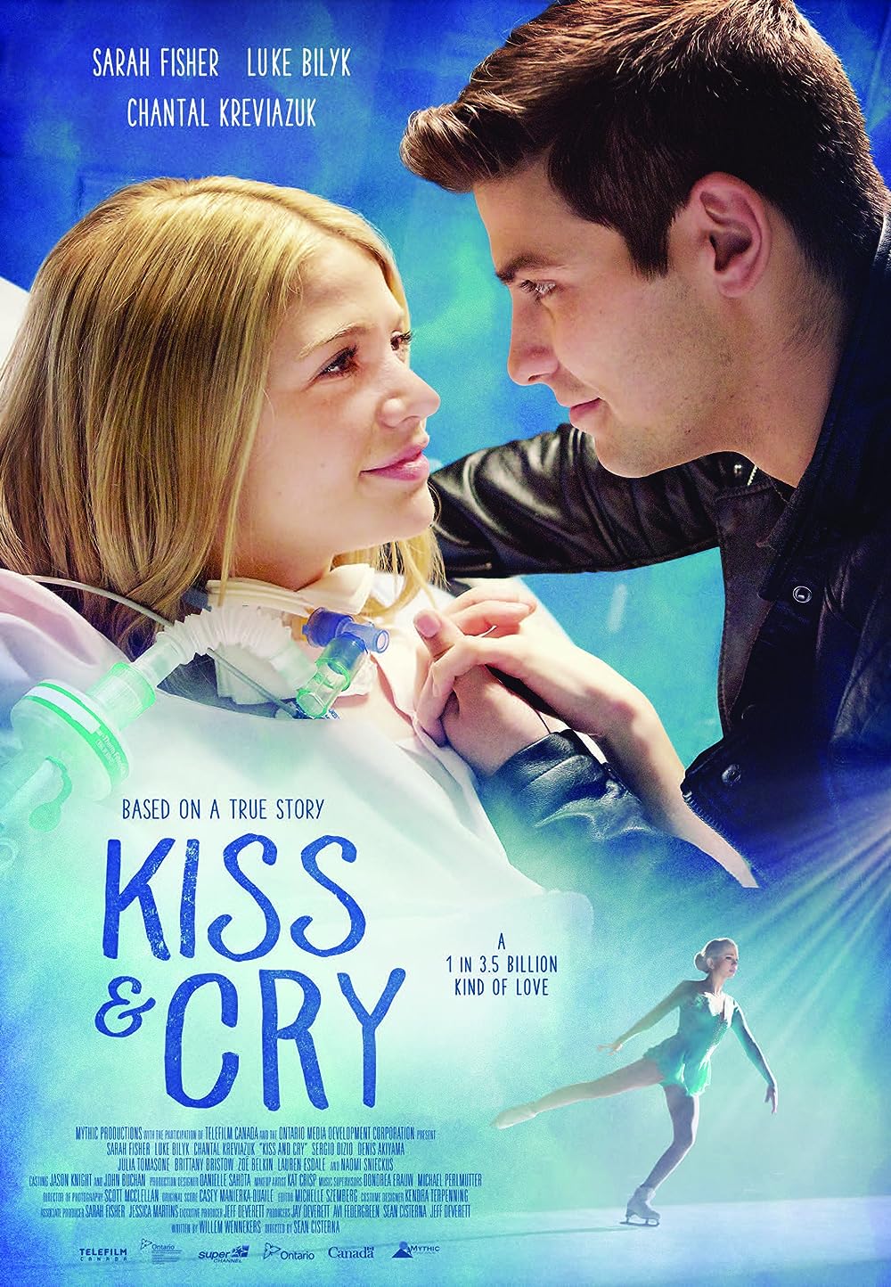Kiss Kiss