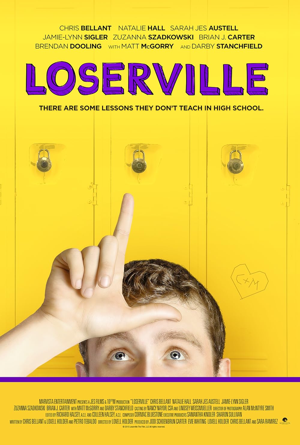 Loserville Loserville